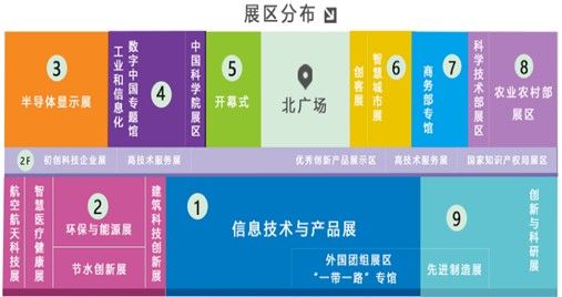 數(shù)字時(shí)代，網(wǎng)絡(luò)科技新星閃耀 讓您的創(chuàng)新產(chǎn)品與技術(shù)登上世界舞臺(tái)