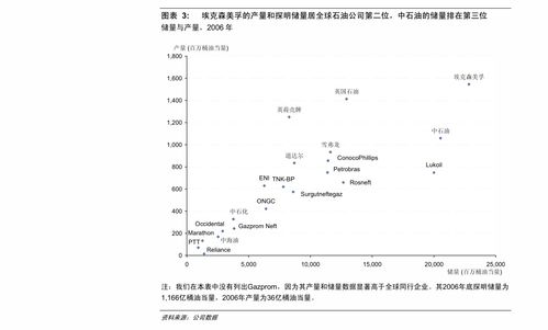 人工智能應(yīng)用軟件開(kāi)發(fā)進(jìn)入規(guī)?；A段 聚焦計(jì)算機(jī)視覺(jué)與語(yǔ)音語(yǔ)義